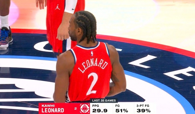 乐鱼官网app-战神！伦纳德近35场比赛场均29.9分 投篮命中率51%&amp;三分命中率39%